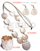 Set Jewelry/ Ordered Individually As